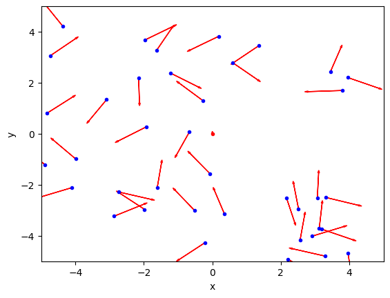<Figure size 640x480 with 1 Axes>