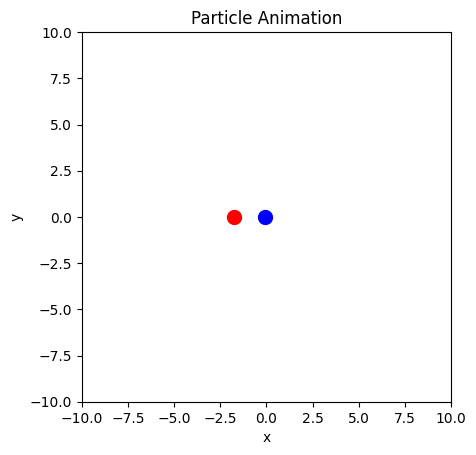 <Figure size 640x480 with 1 Axes>