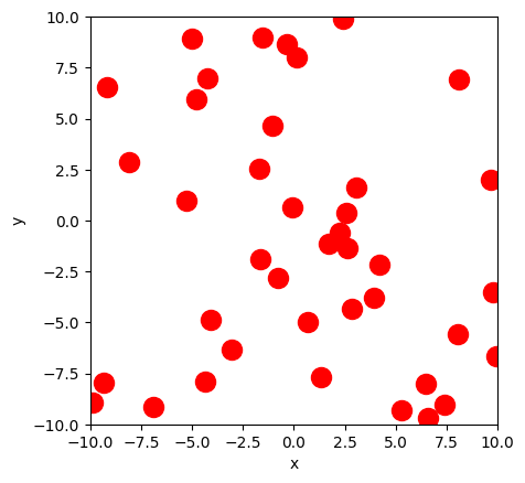 <Figure size 640x480 with 1 Axes>