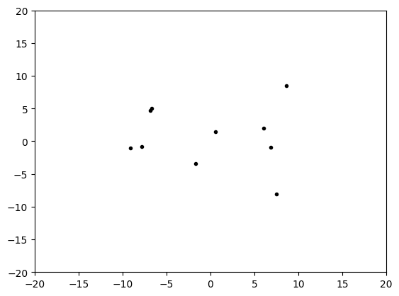 <Figure size 640x480 with 1 Axes>