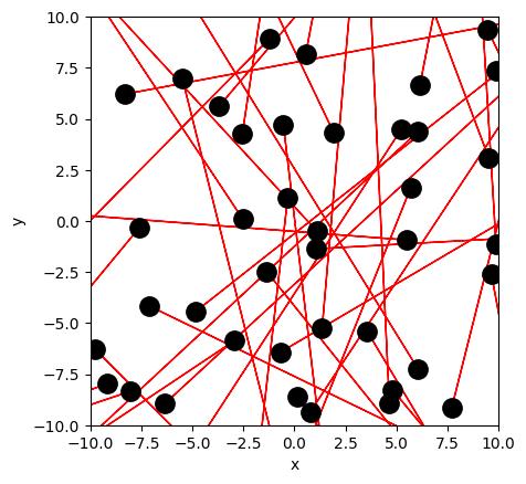 <Figure size 640x480 with 1 Axes>
