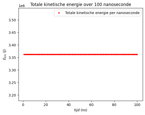 <Figure size 640x480 with 1 Axes>