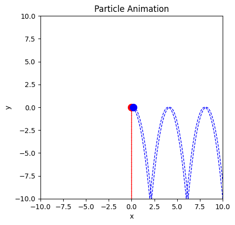 <Figure size 640x480 with 1 Axes>